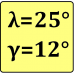 Fréza na drážky-krátka, nesúmerná, 2-zubá, DIN 327, ISO 1641, HSSCo8